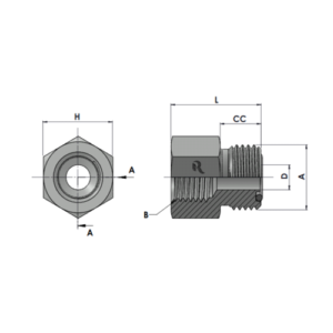 RJFS2405-00-00 Series FS-FP Straight