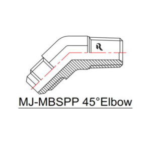 Elbow