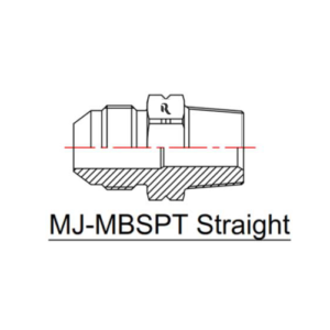Straight